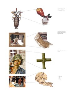 Mimetics diagram, image courtesy The LADG