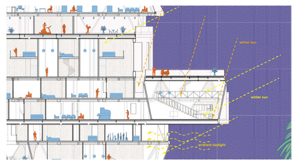 Cropped section drawing with daylighting diagram.