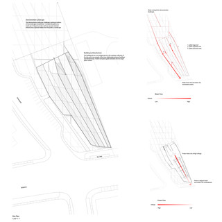 Site plan drawing with relational diagrams.