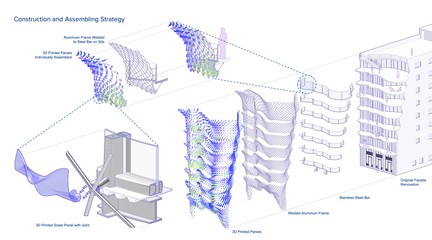 Construction Diagram