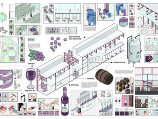 An unblock-boxing exercise that looks into design from a myopic and hypermetropic perspective