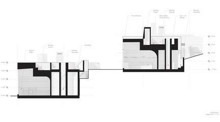 Unit section drawing.