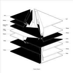 Black and white program diagram drawn in axonometric projection.