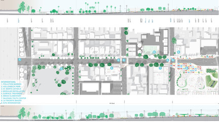 Site plan drawing.